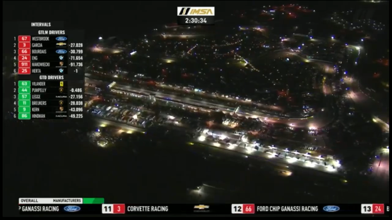 Illustration for article titled 12H of Sebring: Into the Night